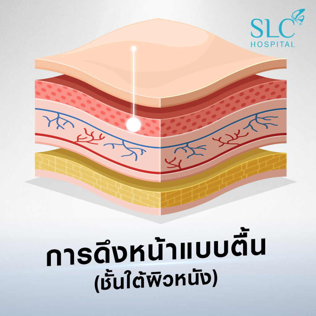 SLC Hospital