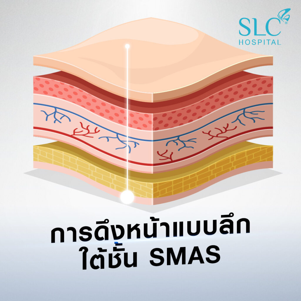 SLC Hospital