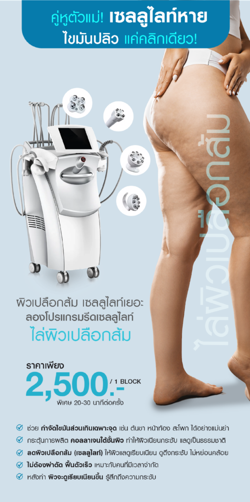 Cellulite reduction program
