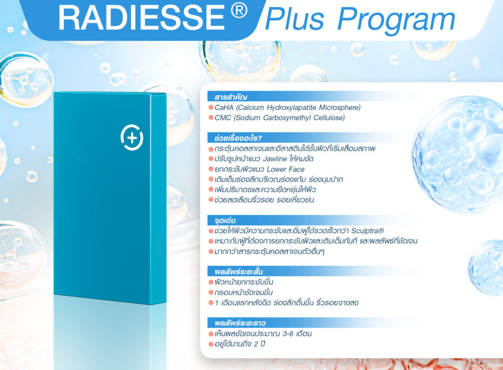 Biostimulator, สารกระตุ้นคอลลาเจน, คอลลาเจน, ผิวชุ่มชื้น, เกราะป้องกันผิว, หน้าเด็ก, หน้าแก่ก่อนวัย