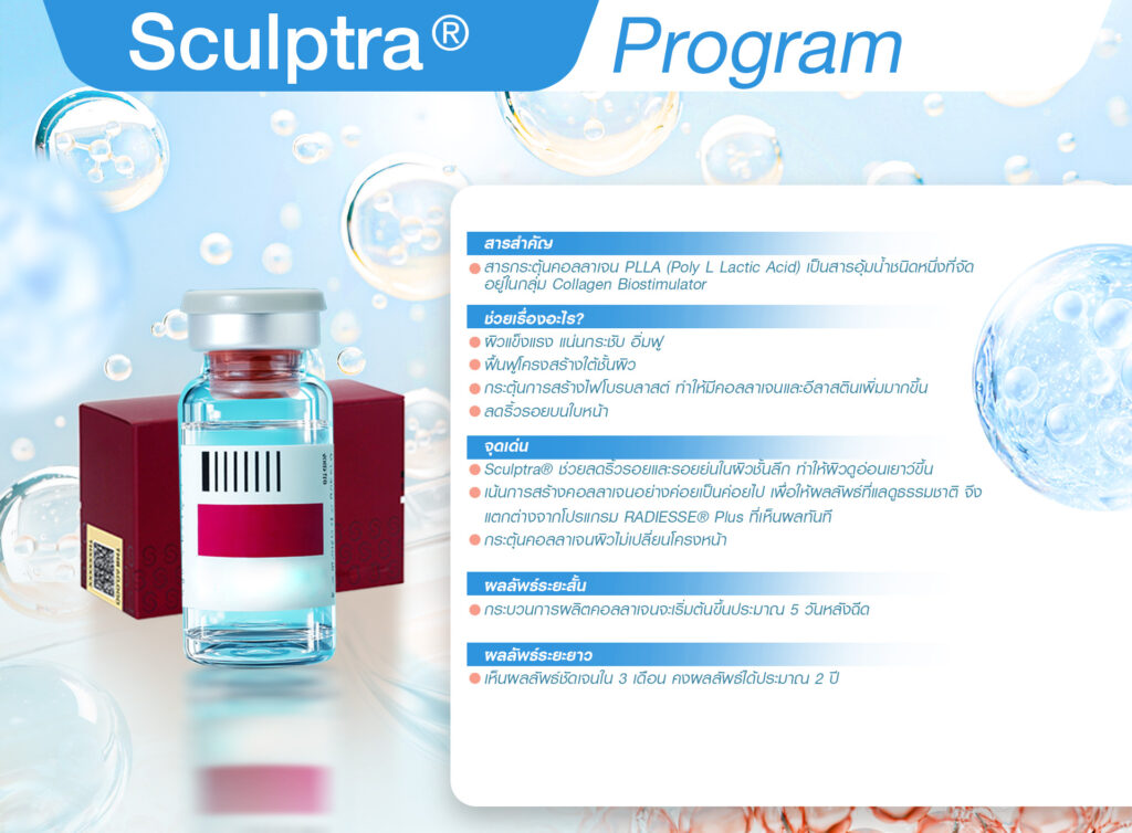 Biostimulator, สารกระตุ้นคอลลาเจน, คอลลาเจน, ผิวชุ่มชื้น, เกราะป้องกันผิว, หน้าเด็ก, หน้าแก่ก่อนวัย