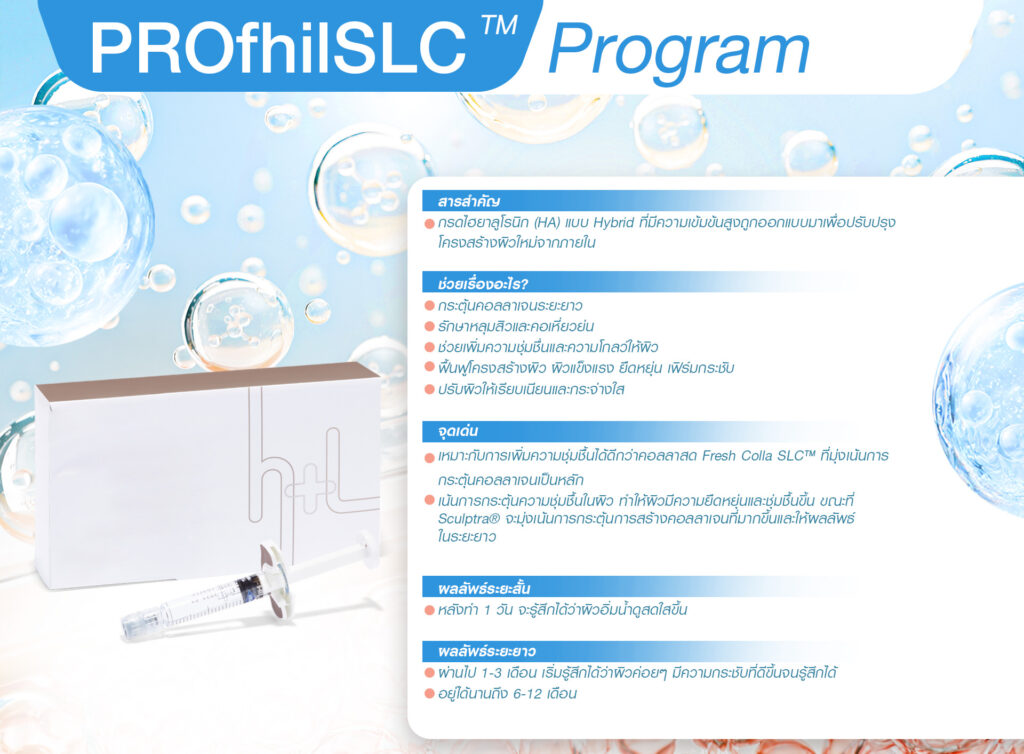 Biostimulator, สารกระตุ้นคอลลาเจน, คอลลาเจน, ผิวชุ่มชื้น, เกราะป้องกันผิว, หน้าเด็ก, หน้าแก่ก่อนวัย