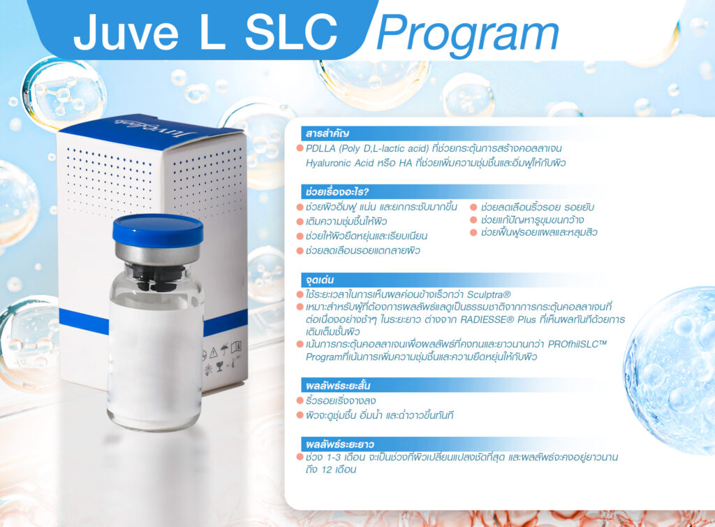 Biostimulator, สารกระตุ้นคอลลาเจน, คอลลาเจน, ผิวชุ่มชื้น, เกราะป้องกันผิว, หน้าเด็ก, หน้าแก่ก่อนวัย