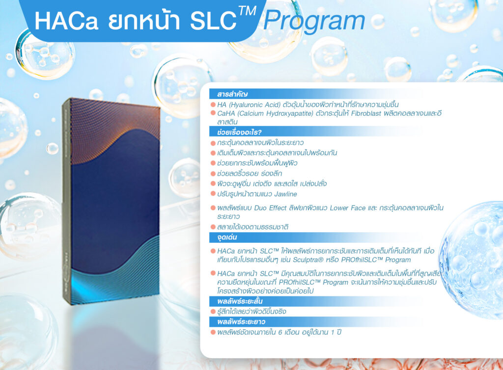 Biostimulator, สารกระตุ้นคอลลาเจน, คอลลาเจน, ผิวชุ่มชื้น, เกราะป้องกันผิว, หน้าเด็ก, หน้าแก่ก่อนวัย